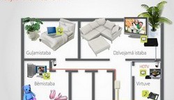 Internetu lieto guļamistabā, virtuvē, vannasistabā